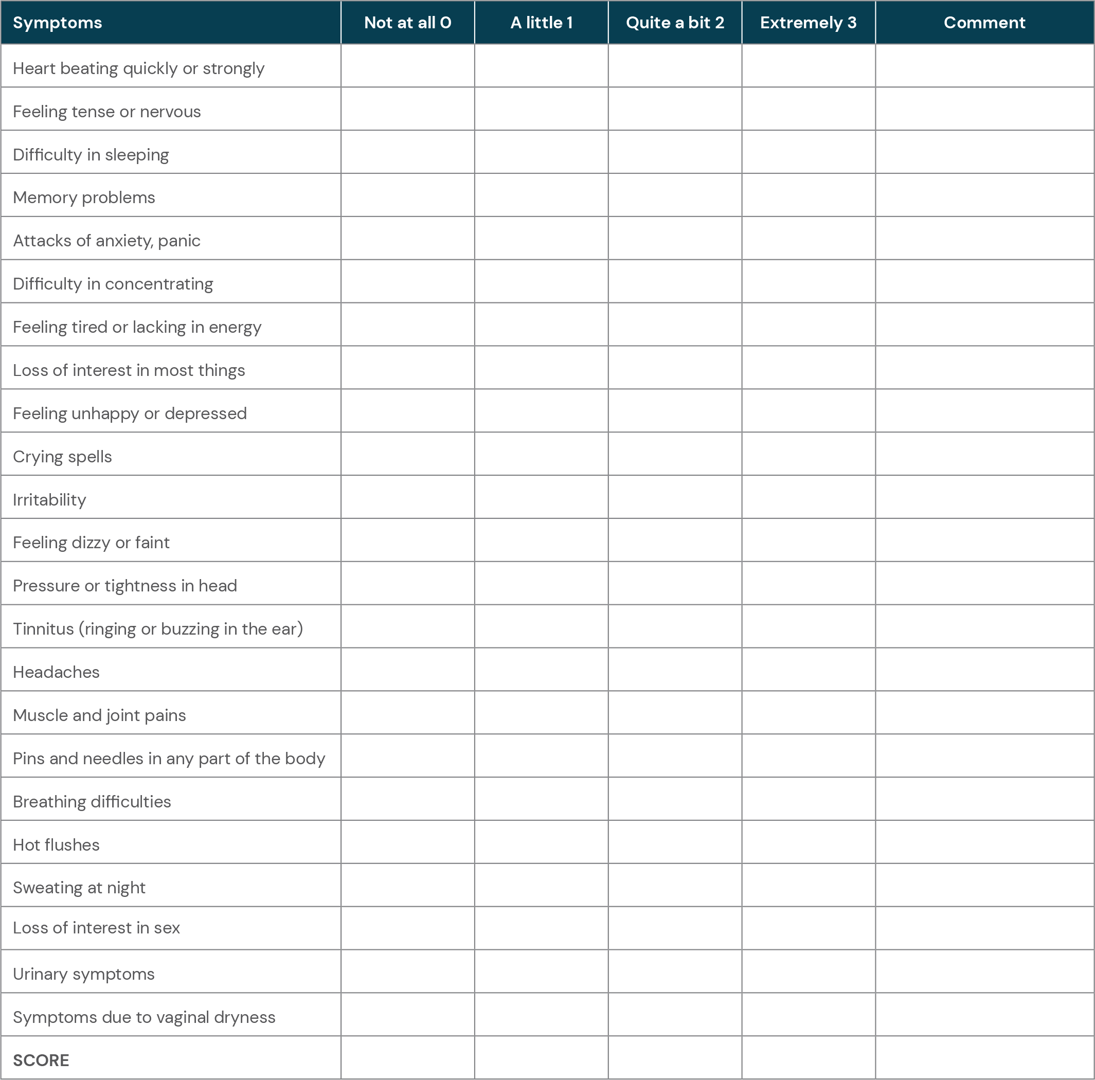 questionnaire-table